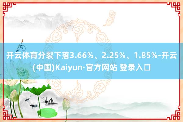 开云体育分裂下落3.66%、2.25%、1.85%-开云(中国)Kaiyun·官方网站 登录入口